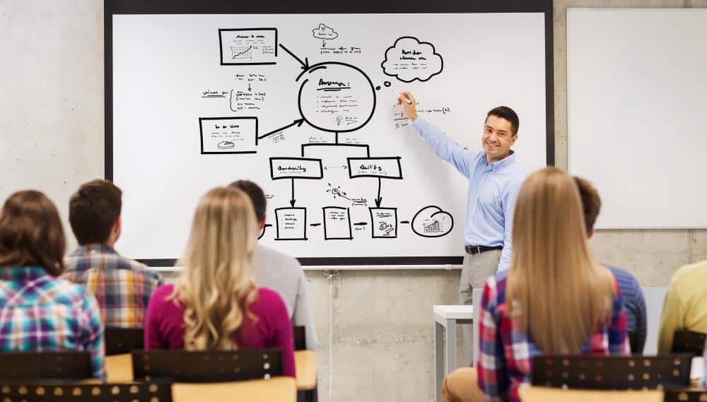 Schema zum Abitur nachholen